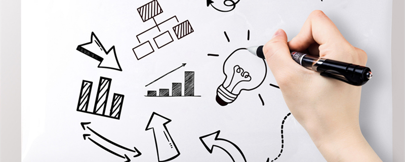 摄图网_500332285_banner_白板写字(企业商用1)_副本.jpg 摄图网_500332285_banner_白板写字(企业商用1)_副本.jpg