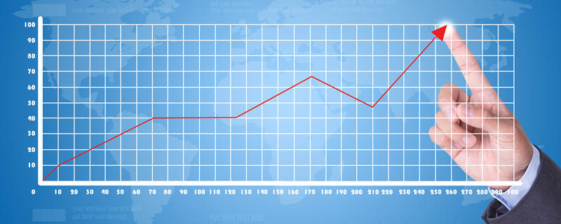 摄图网_500540938_点击市场上升趋势（企副本.jpg